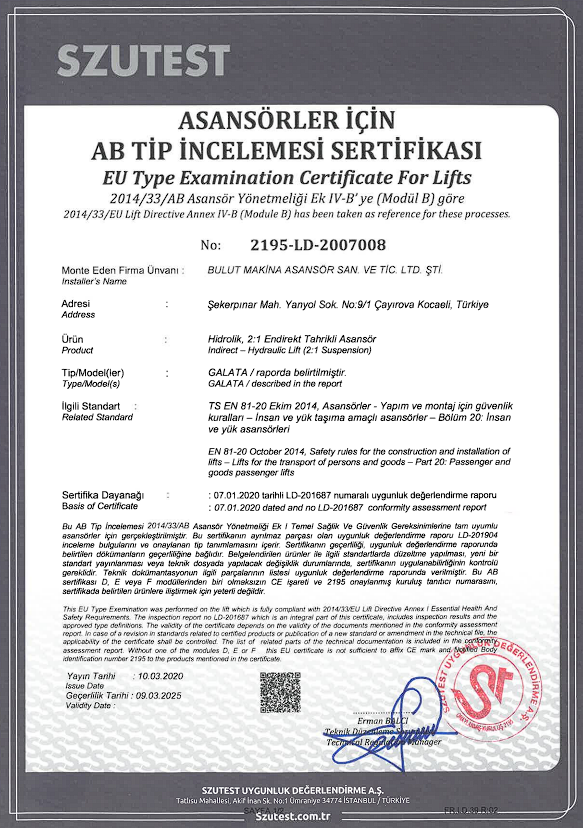 EU TYPE EXAMINATION CERTIFICATE